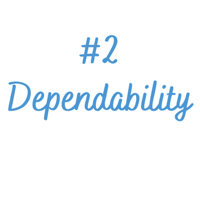 Dependability Aristotle Article Belbin Team Roles