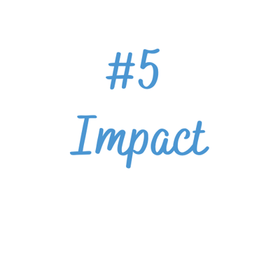 Impact Aristotle Article Belbin Team Roles